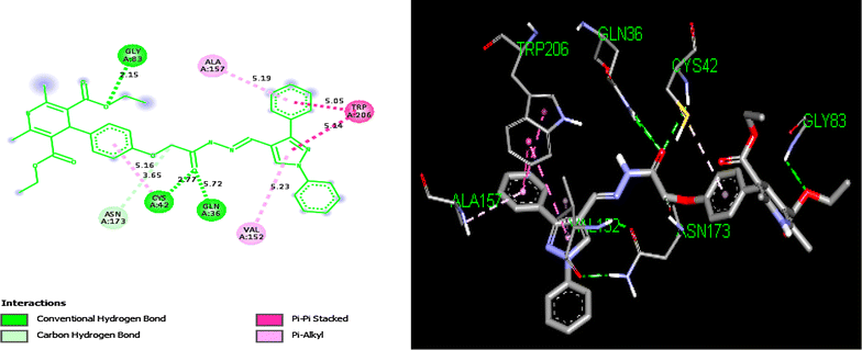 Fig. 8