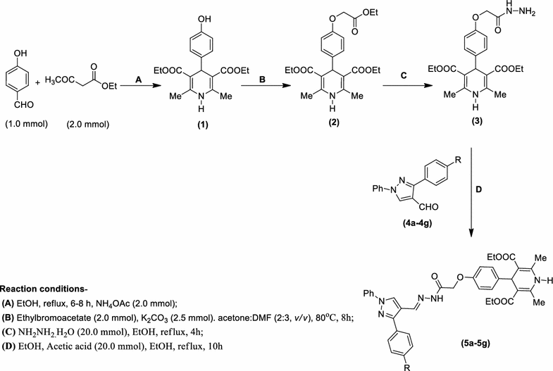 Scheme 1