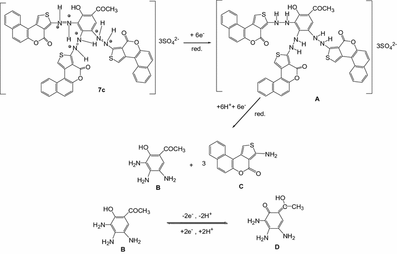 Scheme 4