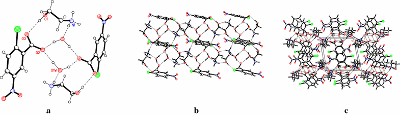 Fig. 3