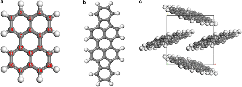 Fig. 1