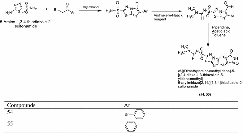 Scheme 17