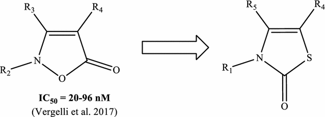 Fig. 2