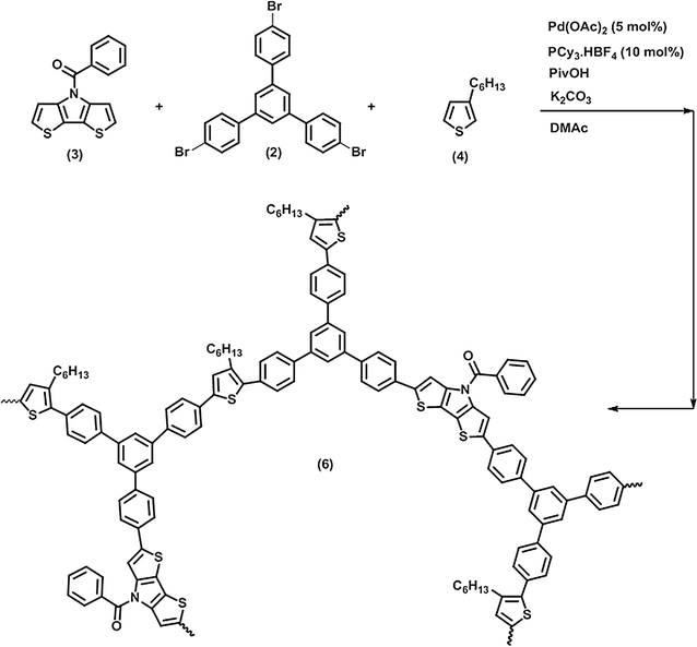 Scheme 2