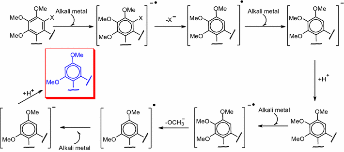 Scheme 1