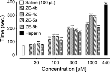 Fig. 2