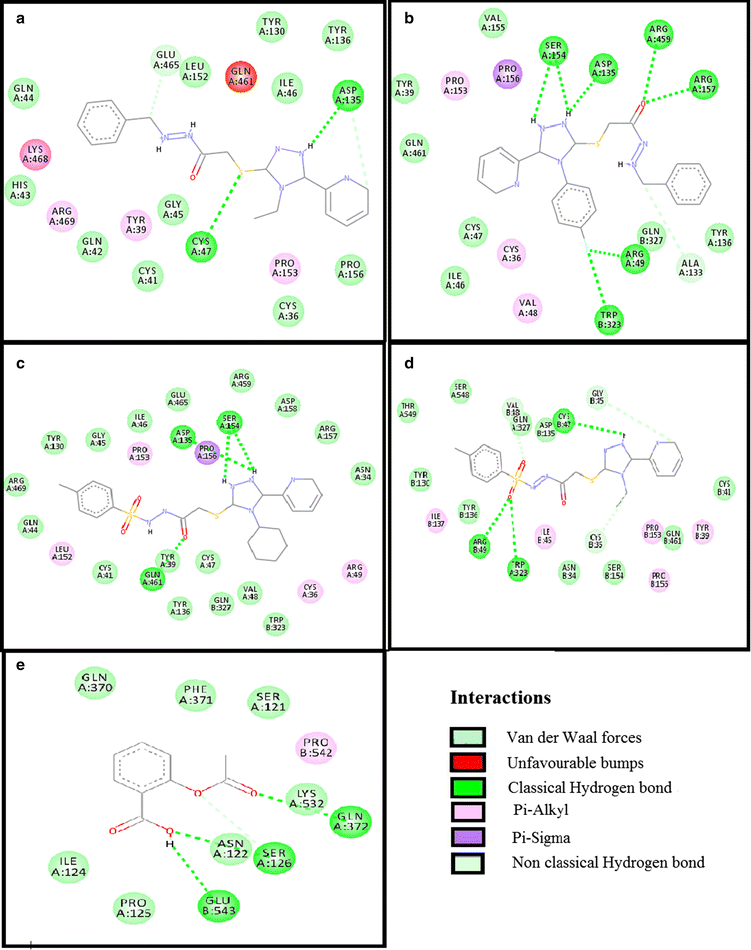 Fig. 4