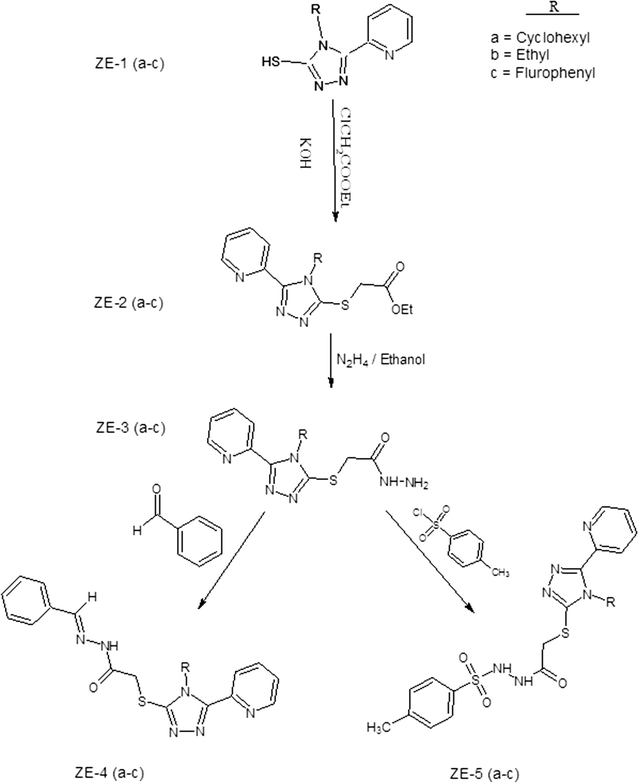 Scheme 1