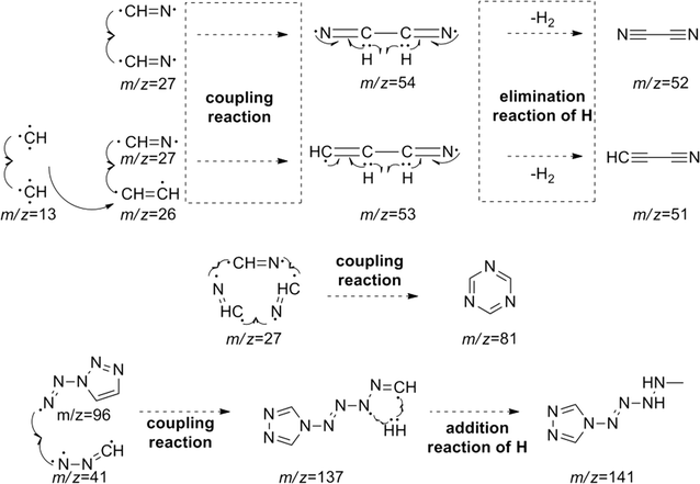 Fig. 11