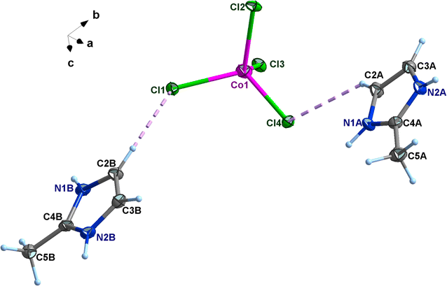 Fig. 2