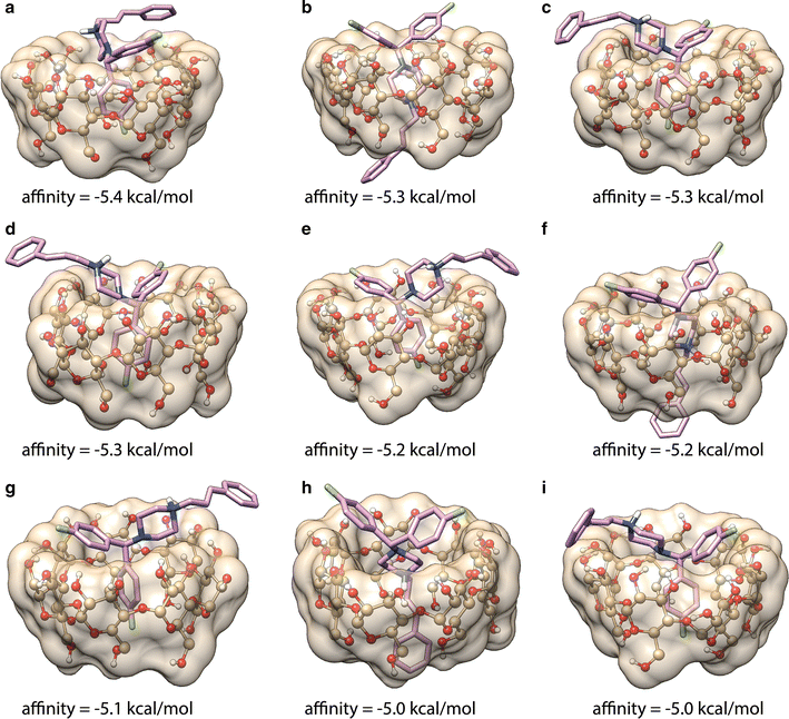 Fig. 4