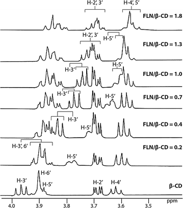 Fig. 5