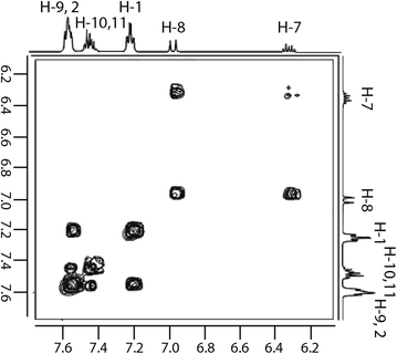 Fig. 6