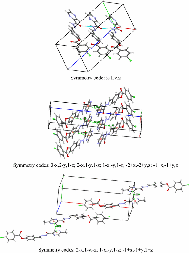 Fig. 2