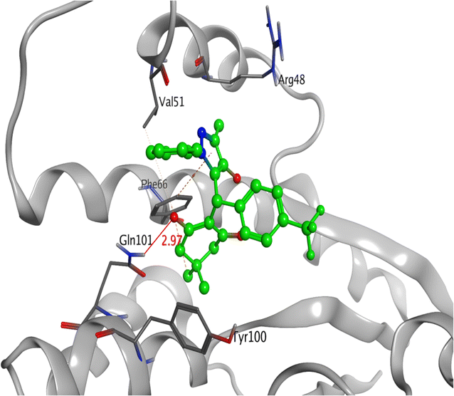 Fig. 3