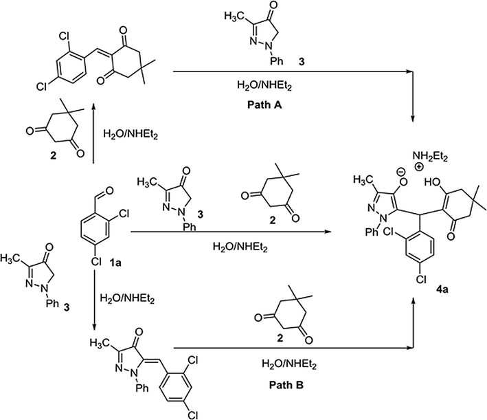 Scheme 2