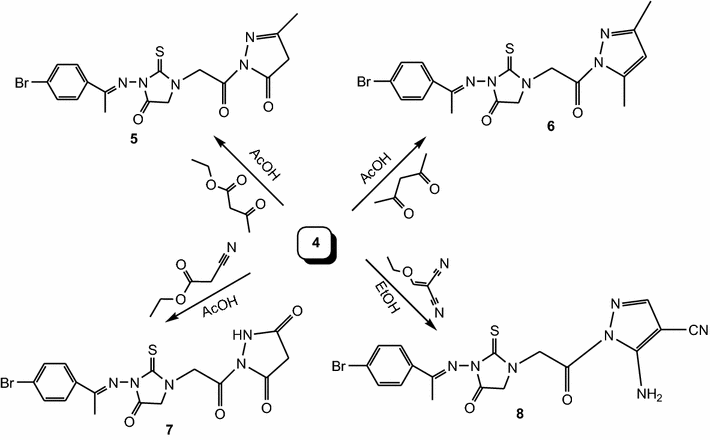 Scheme 2