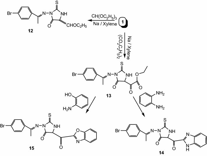 Scheme 4