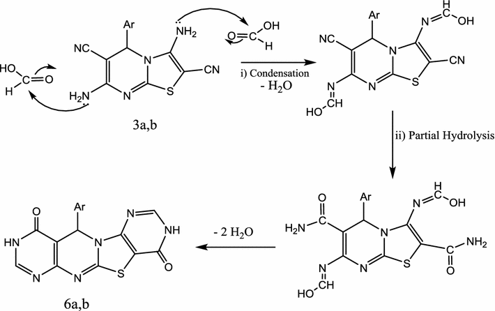 Scheme 4