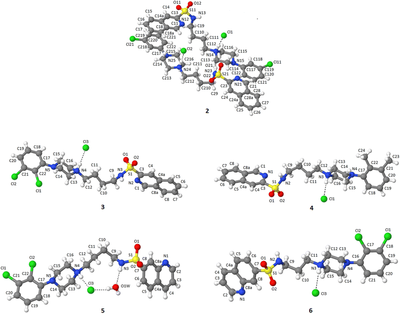 Fig. 2