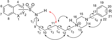 Fig. 3