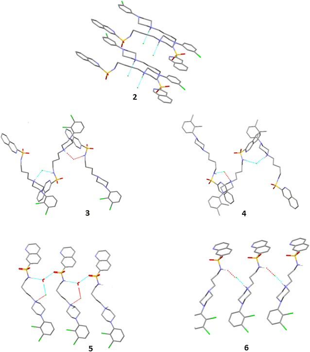 Fig. 4