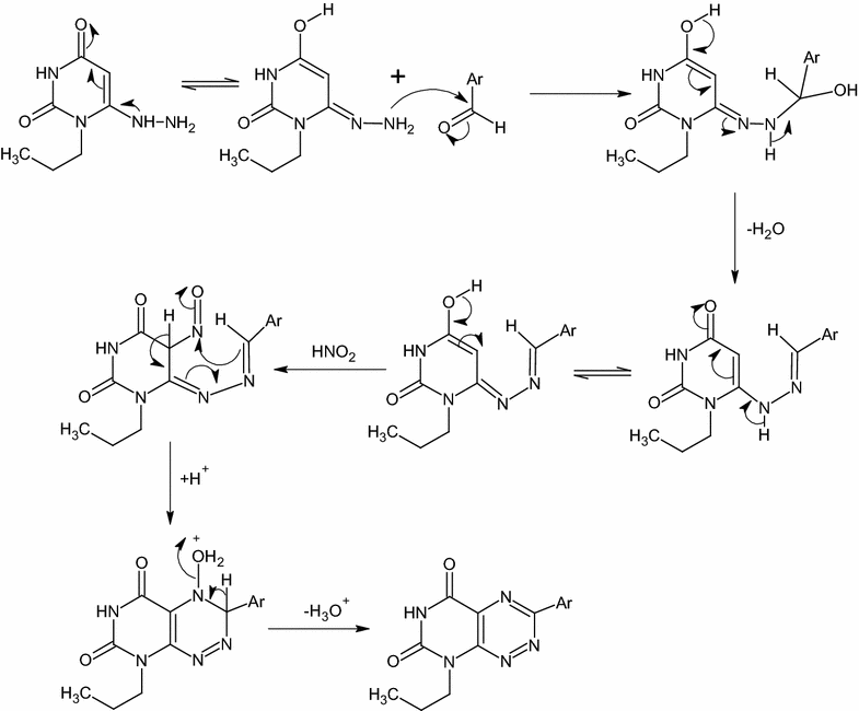 Scheme 2