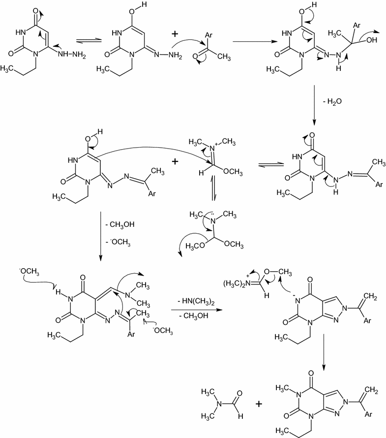 Scheme 4