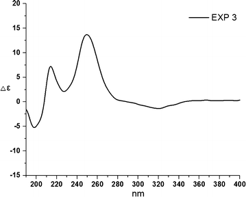 Fig. 5