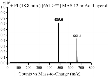 Fig. 17