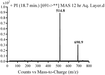 Fig. 18