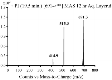 Fig. 19