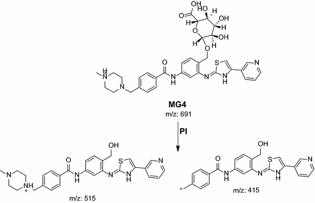 Scheme 16