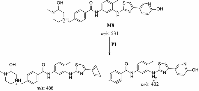 Scheme 7