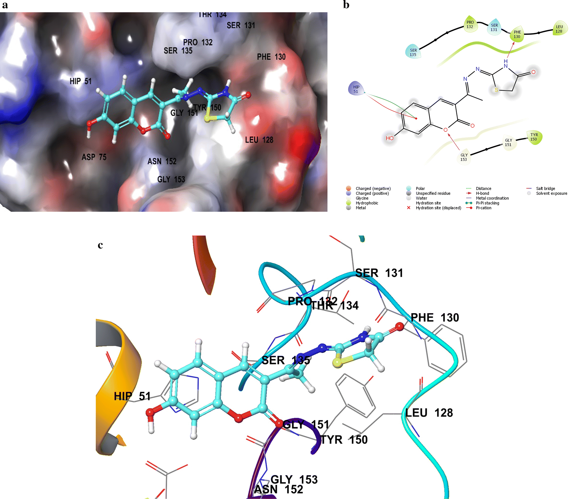 Fig. 8