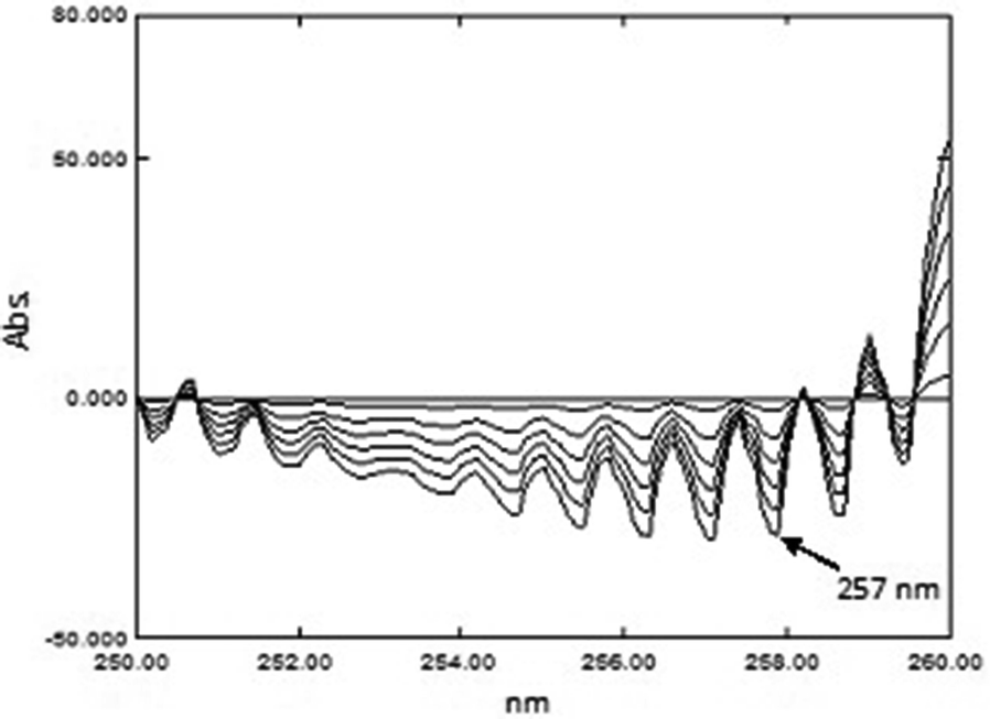 Fig. 9