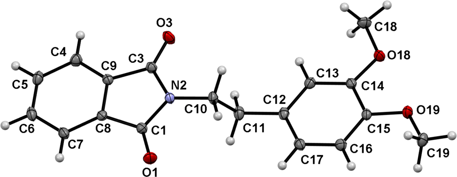 Fig. 2