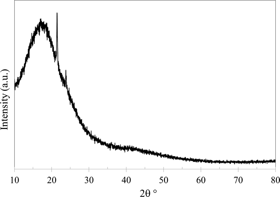 Fig. 12