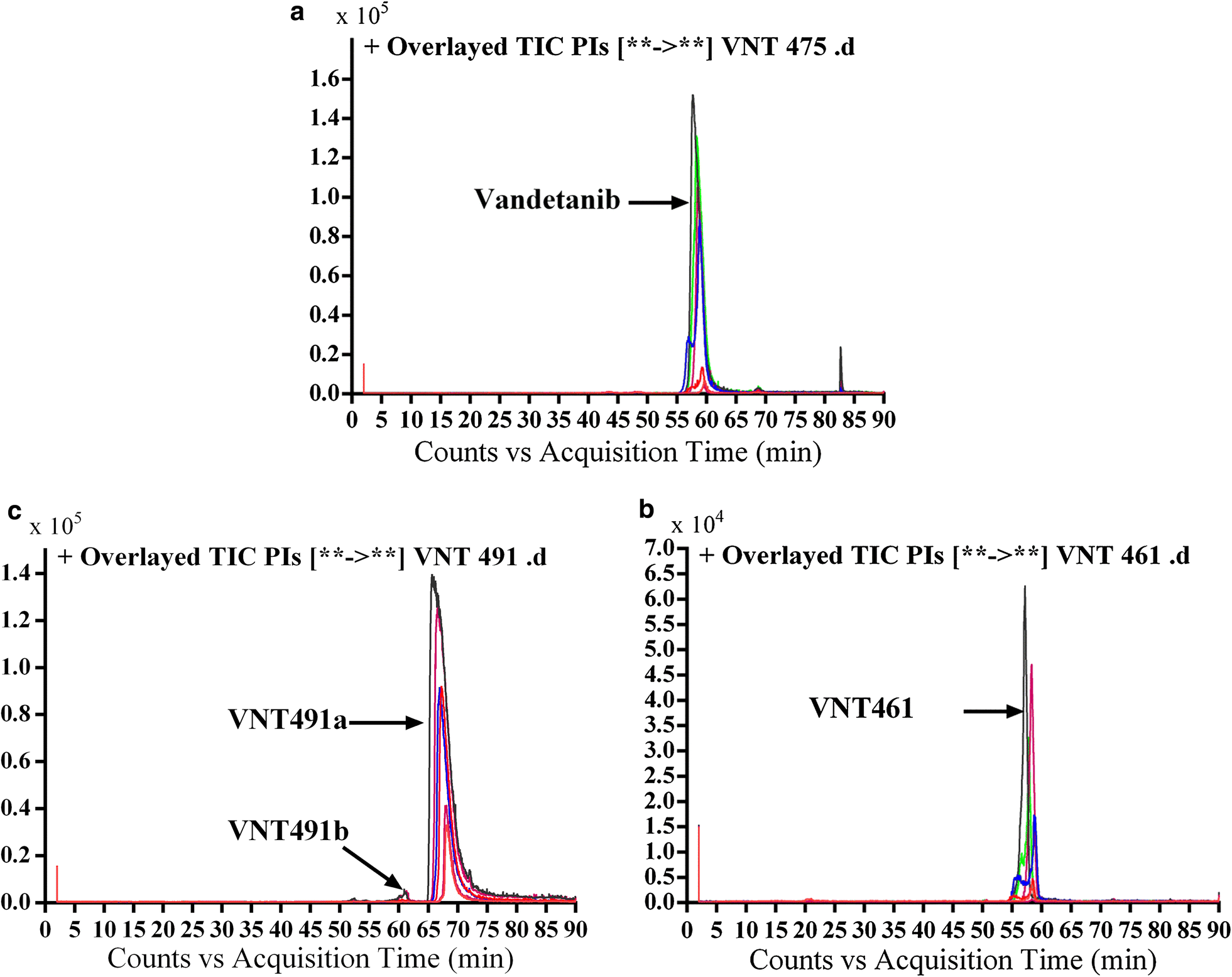 Fig. 8