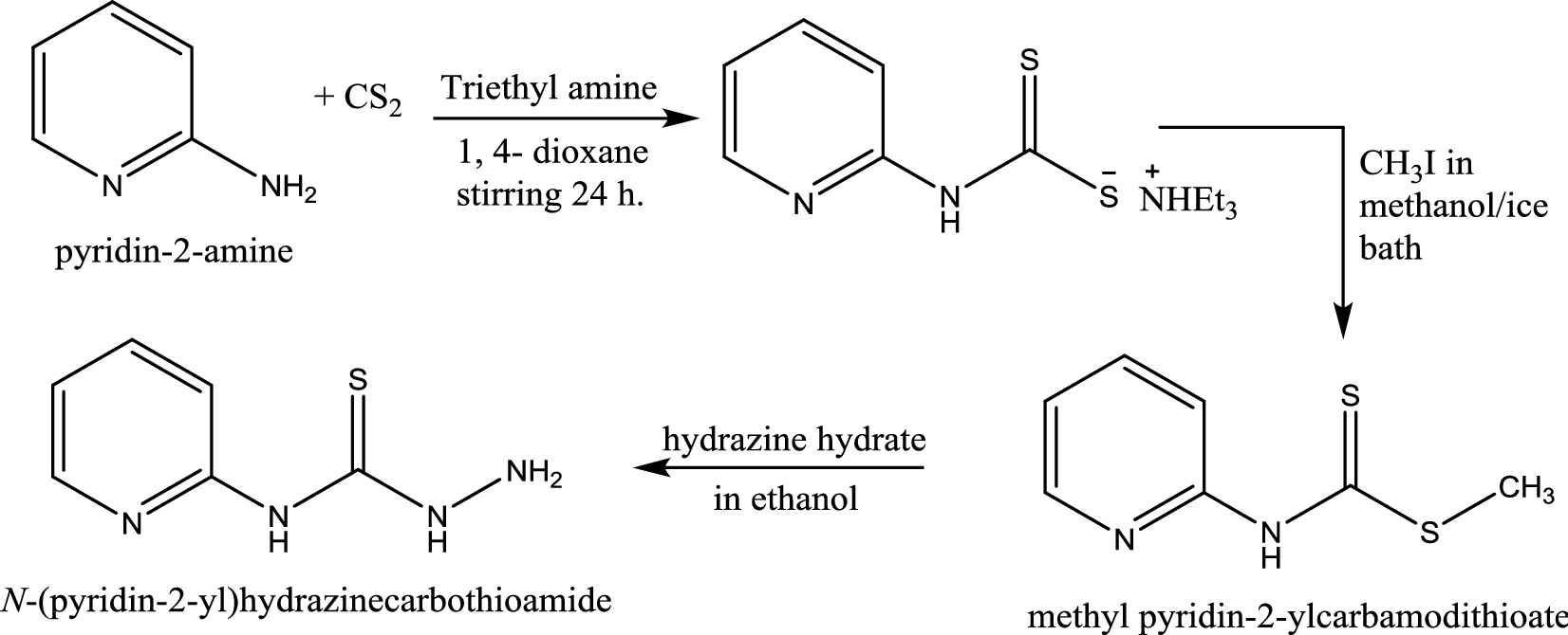 Scheme 1