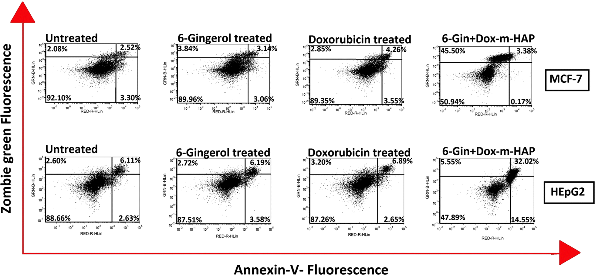 Fig. 6