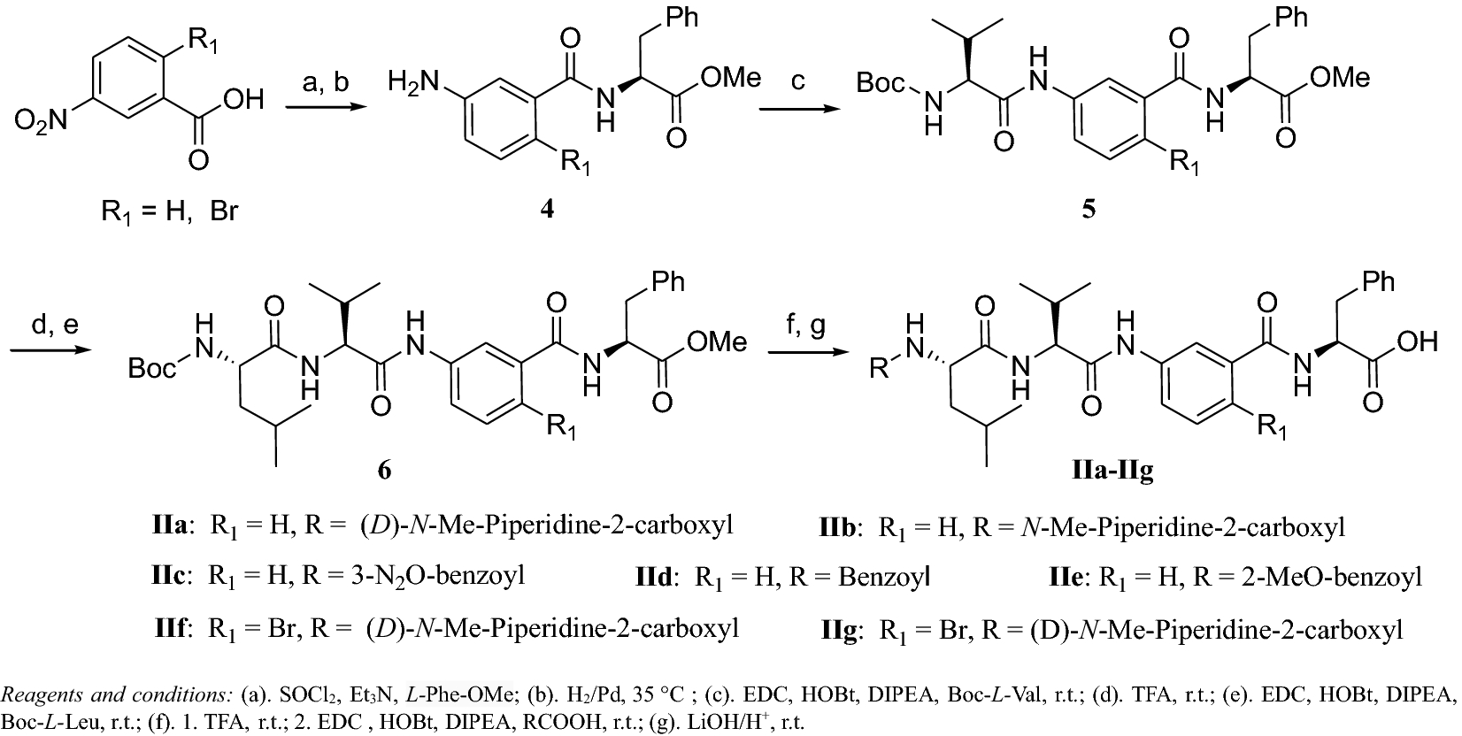 Scheme2