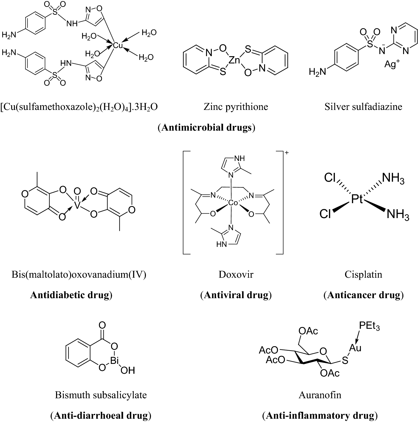 Fig. 1