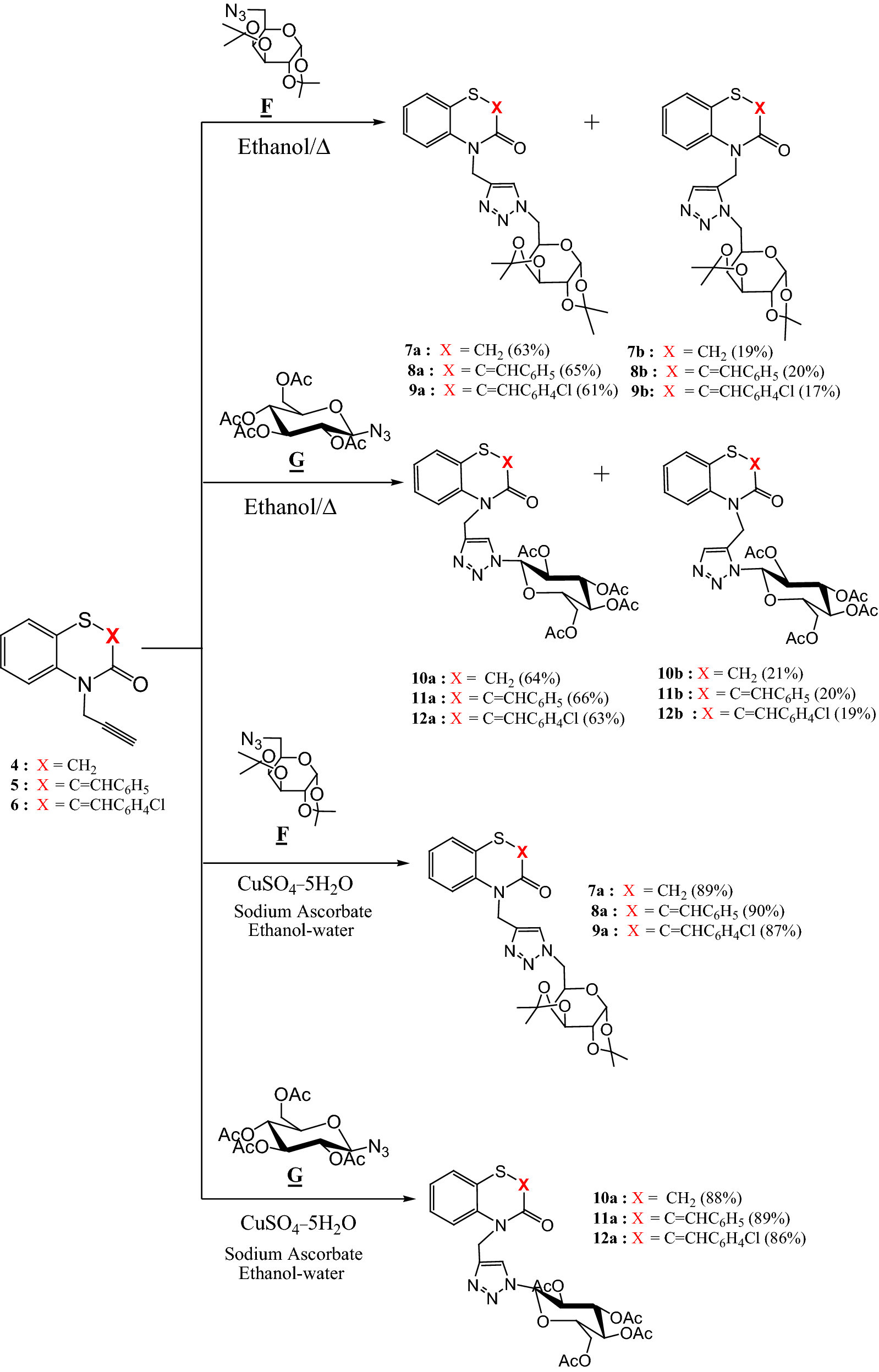 Scheme 2