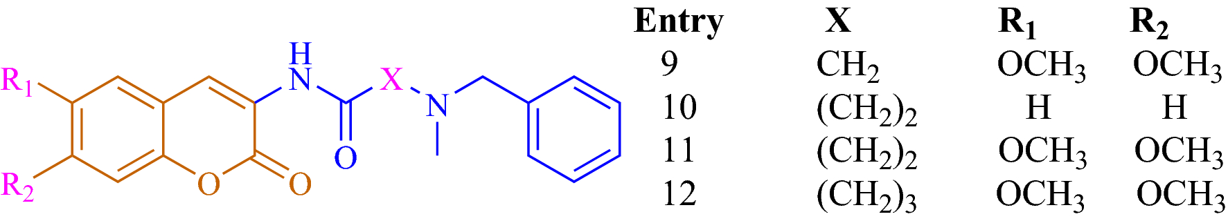 Fig. 38