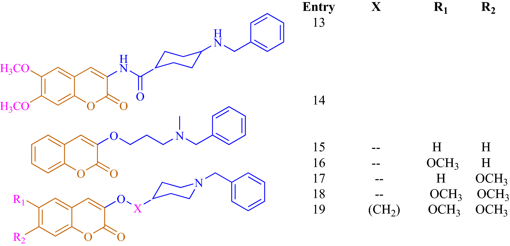 Fig. 39