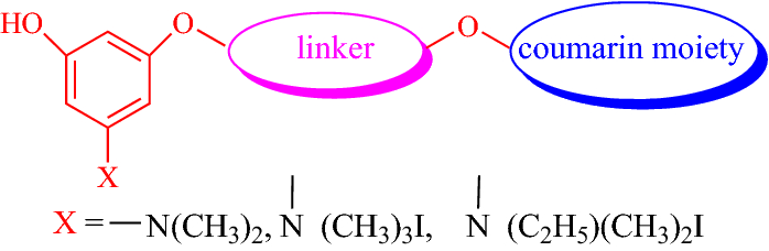 Fig. 41