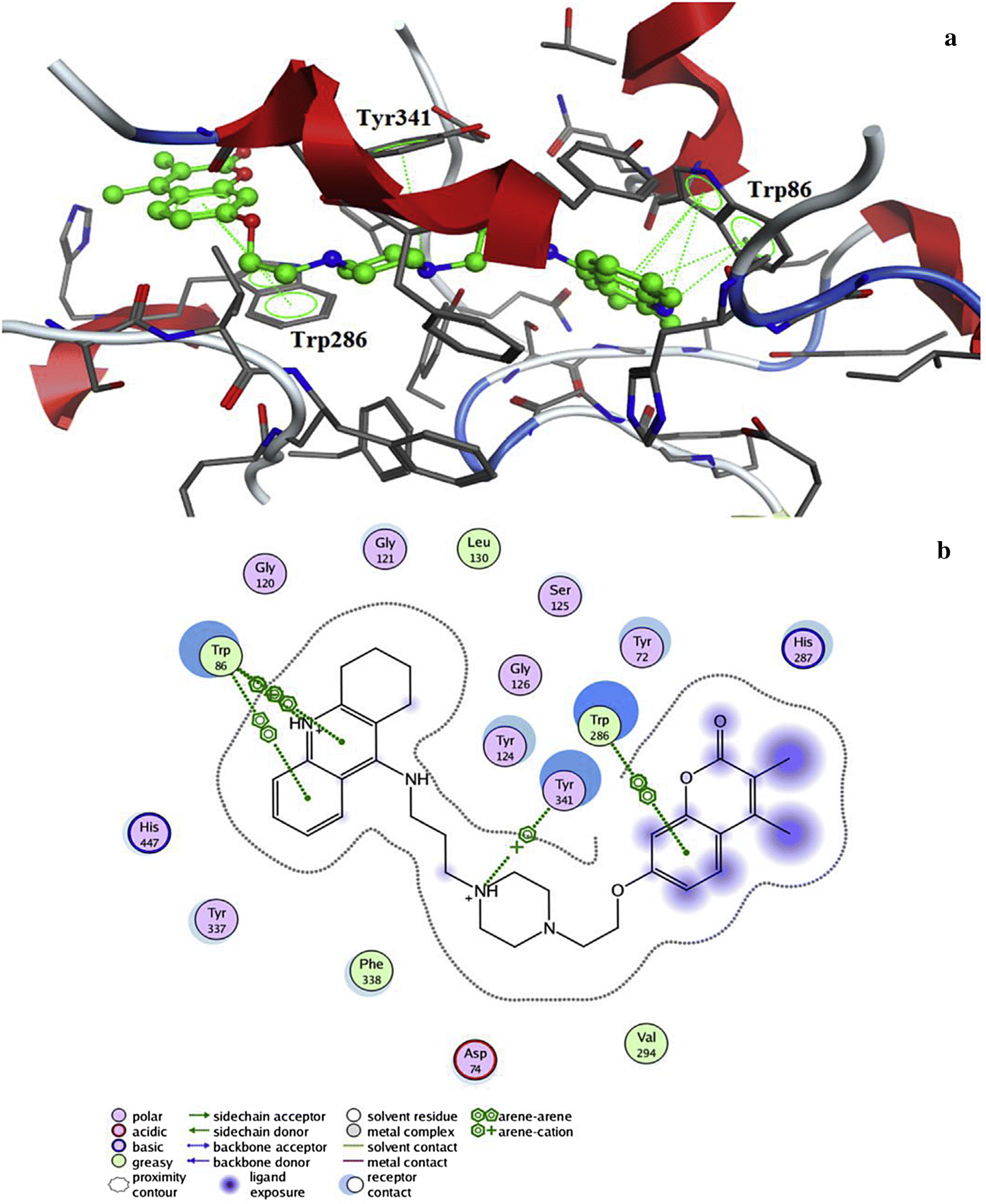 Fig. 85