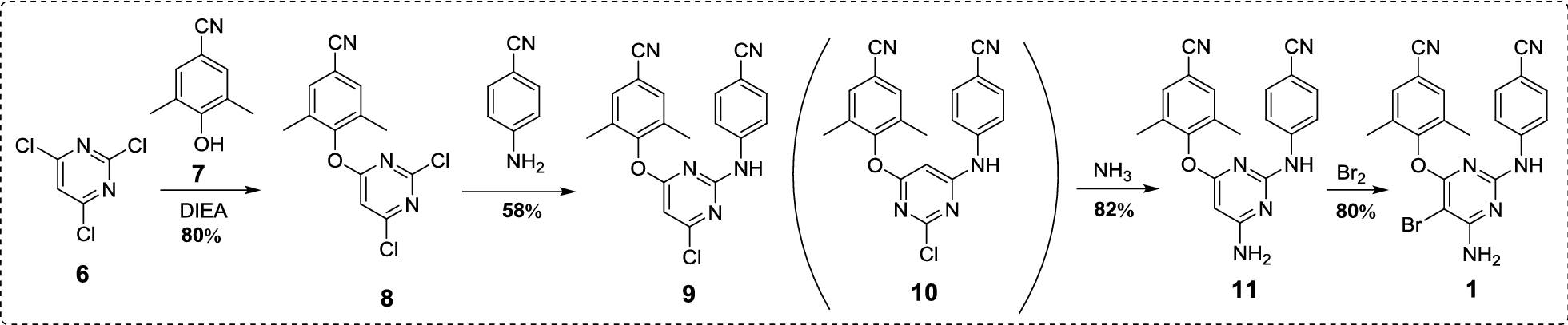 Scheme 2