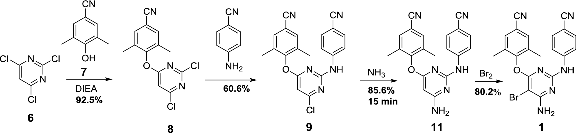 Scheme 7